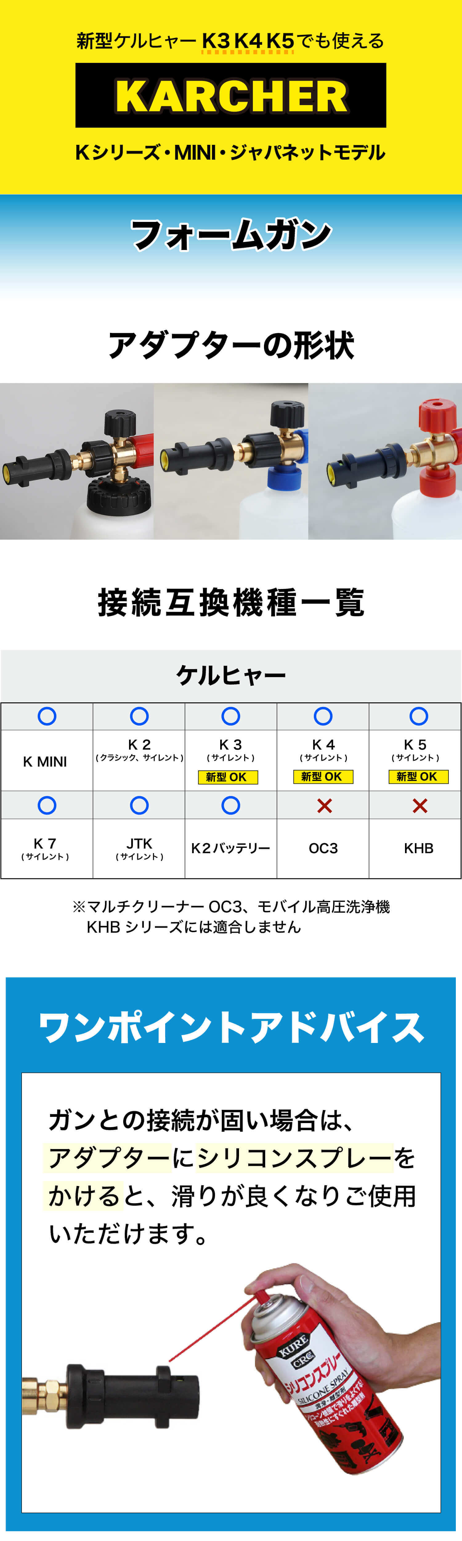 ケルヒャーK2サイレント 高圧洗浄機(箱、説明書、フォームガン付き)