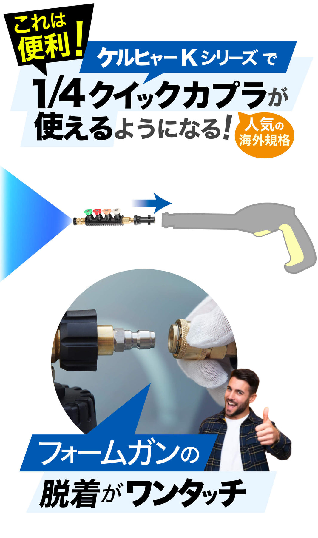 ケルヒャーKシリーズ用ガンアダプター【収納タイプ】(1/4クイックカプラに変換)＋5個スプレーチップ