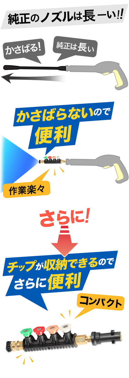 各社高圧洗浄機用ガンアダプター【収納タイプ】(1/4クイックカプラに変換)＋5個スプレーチップ
