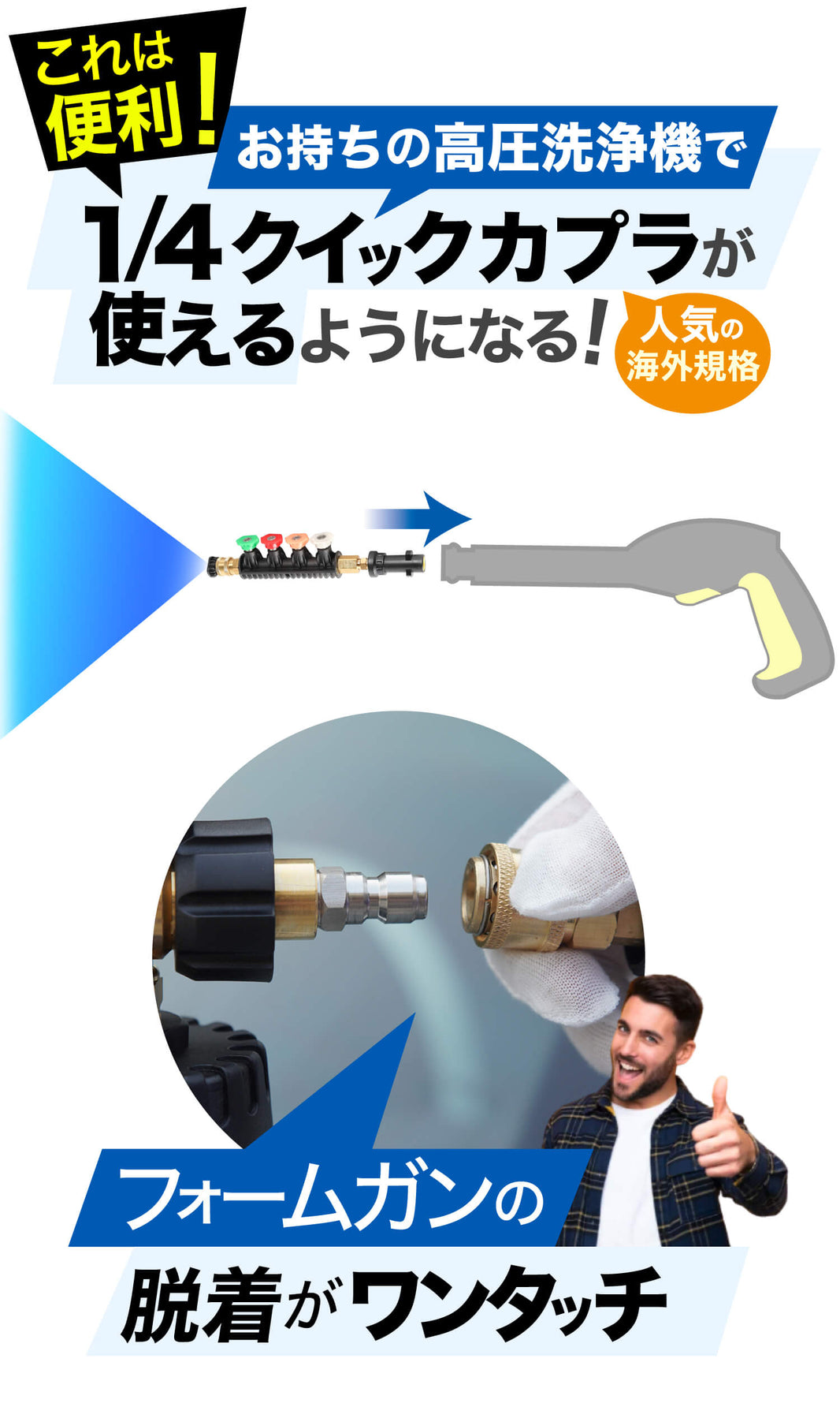 各社高圧洗浄機用ガンアダプター【収納タイプ】(1/4クイックカプラに変換)＋5個スプレーチップ