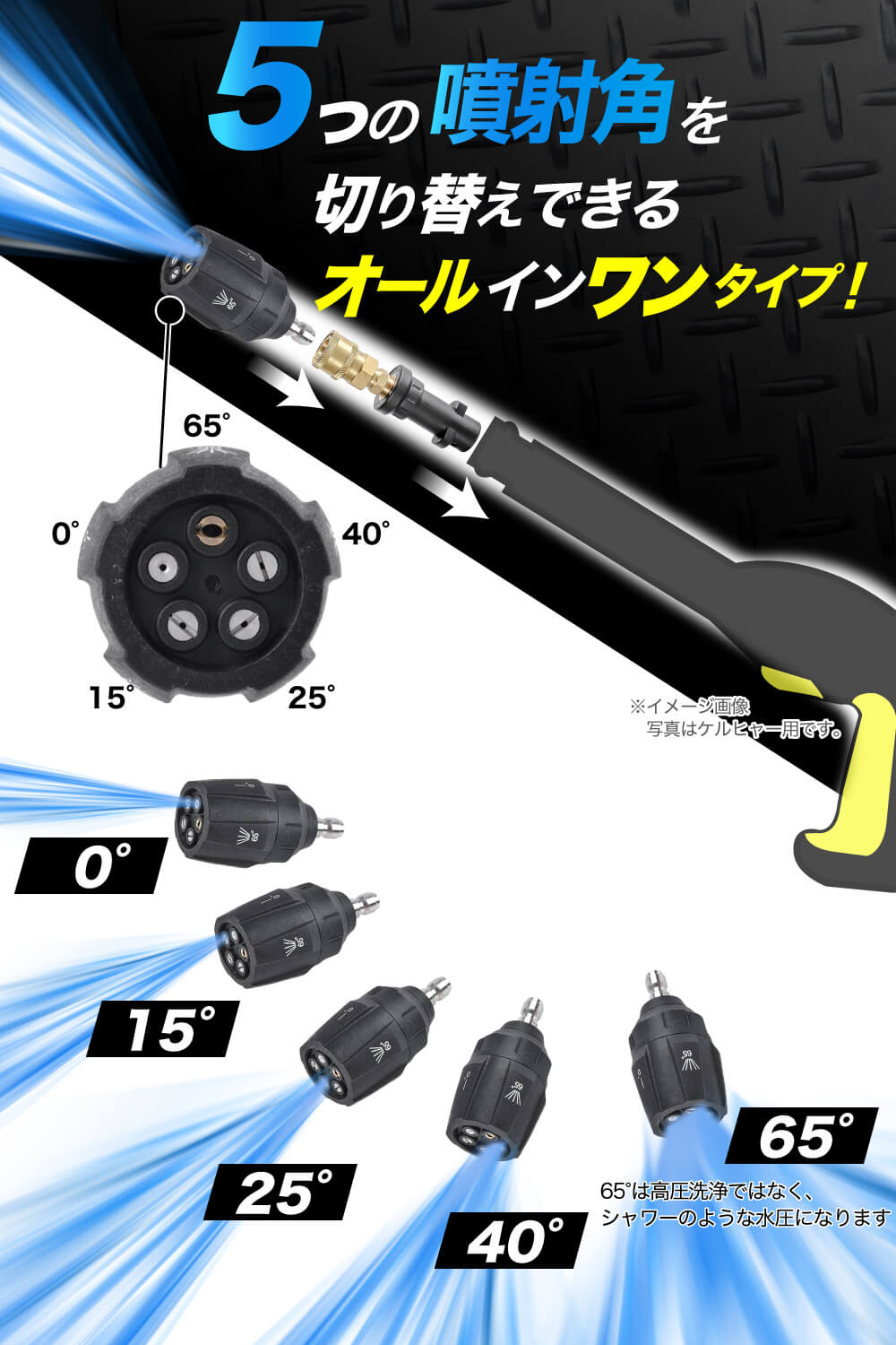 ５段階調節オールインワンスプレー＋ケルヒャー用ガンアダプター