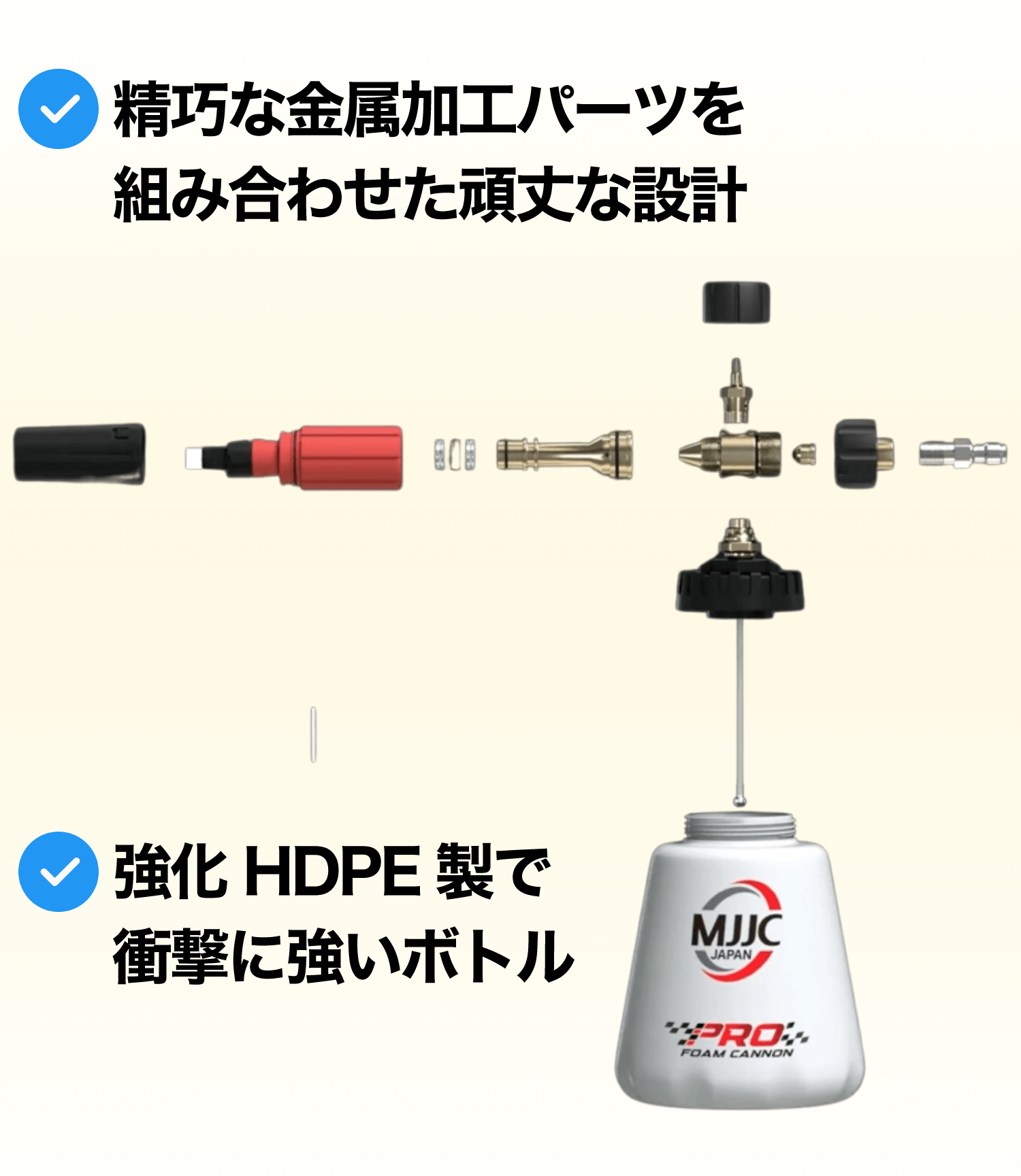 送料無料 MJJC JAPAN フォームキャノンPRO 1/4カプラ 送料無料 MJJC JAPAN フォームキャノンPRO 1/4カプラ